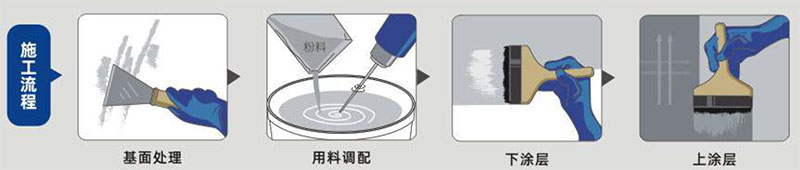 在镜头里被CAO翻了H净味不掉砖防水浆料（通用型）(图1)